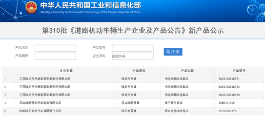 工信部310批新品公示 陆地方舟等1750个新车入列，道路机动车辆生产能力再提升